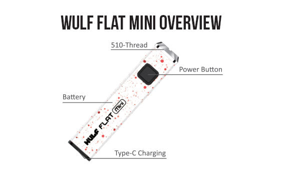 Wulf Mods - Flat Mini